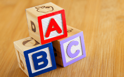 The ABCs of Strategy