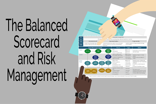 The Balanced Scorecard and Risk Management